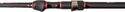 Throttle Zander Jig