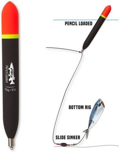 Mr. Pike Pencil loaded