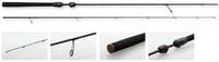 Ron Thompson Prut Trout And Perch Stick 2 Dil 242cm, 5-20g