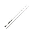 Prut Iron Claw Drop Stick II 3-21g 2 díly 1,98m