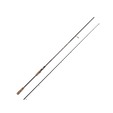 Prut Iron Claw The Snake S 2 díly 2,13m, 0-11g