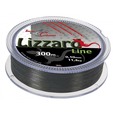 Šňůra Iron Claw Lizzard 300m Šedá 0,10mm, 11,4kg