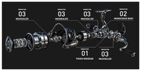 Daiwa Navijak  Exist LT 1000 D-P